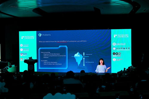 技術(shù)賦能金融，創(chuàng)新驅(qū)動未來——第四屆成都八零全球金融科技產(chǎn)品設計與研發(fā)大賽圓滿落幕