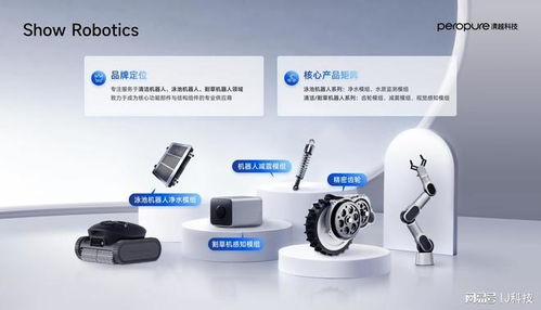peropure清越科技雙品牌戰略發布 技術驅動，品牌引領未來